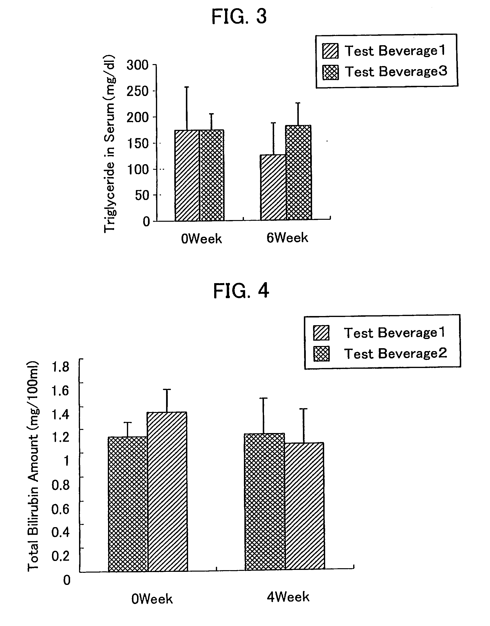 Functional beverage and composition