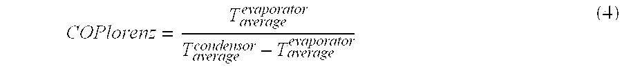 Composition based on 2,3,3,3-tetrafluoropropene