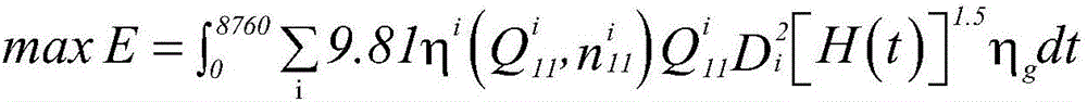 Hydraulic energy dynamic simulation algorithm for hydropower station