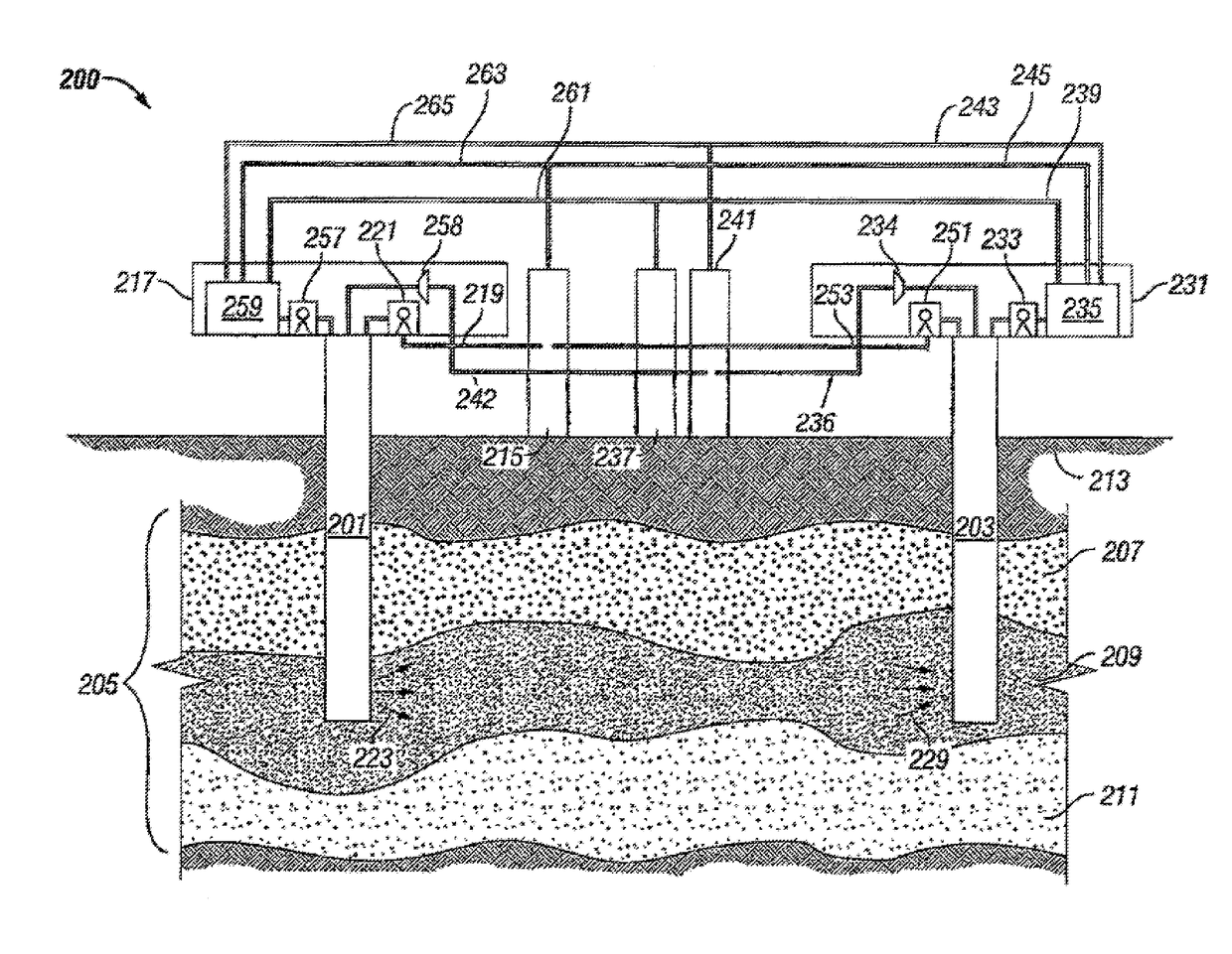 Oil production using multistage surfactant polymer chemical flood