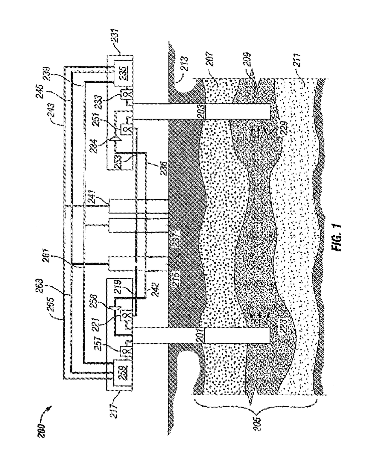 Oil production using multistage surfactant polymer chemical flood