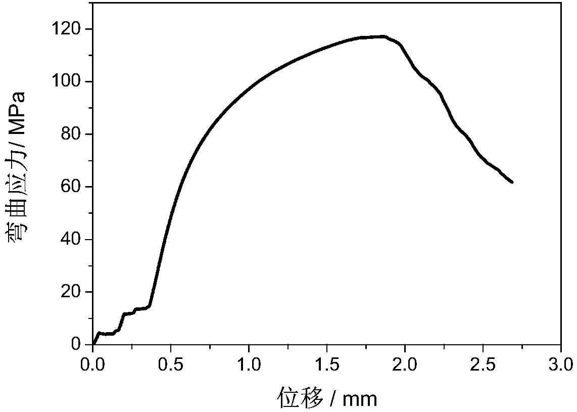 Method for preparing high-silicon steel strip through high-temperature diffusion sintering and powder extrusion