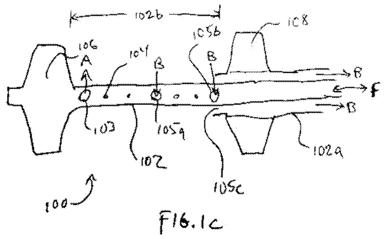 Esophageal probes and methods