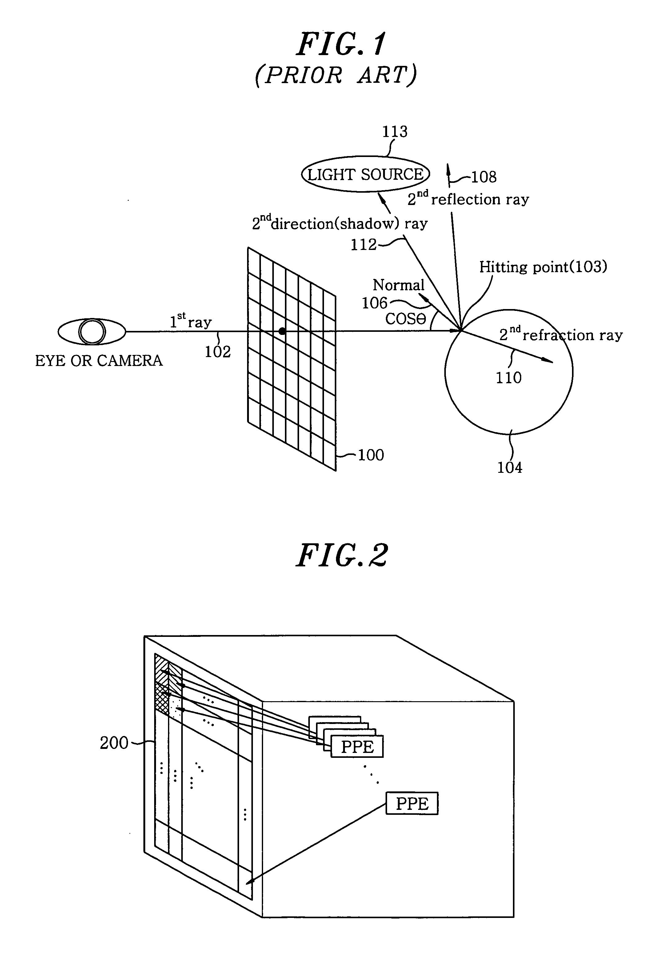 Ray tracing device based on a pixel processing element and method thereof