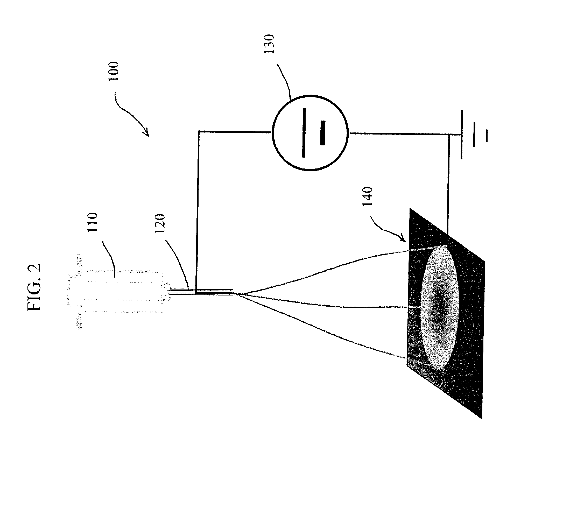 Nanofibrous electrocatalysts