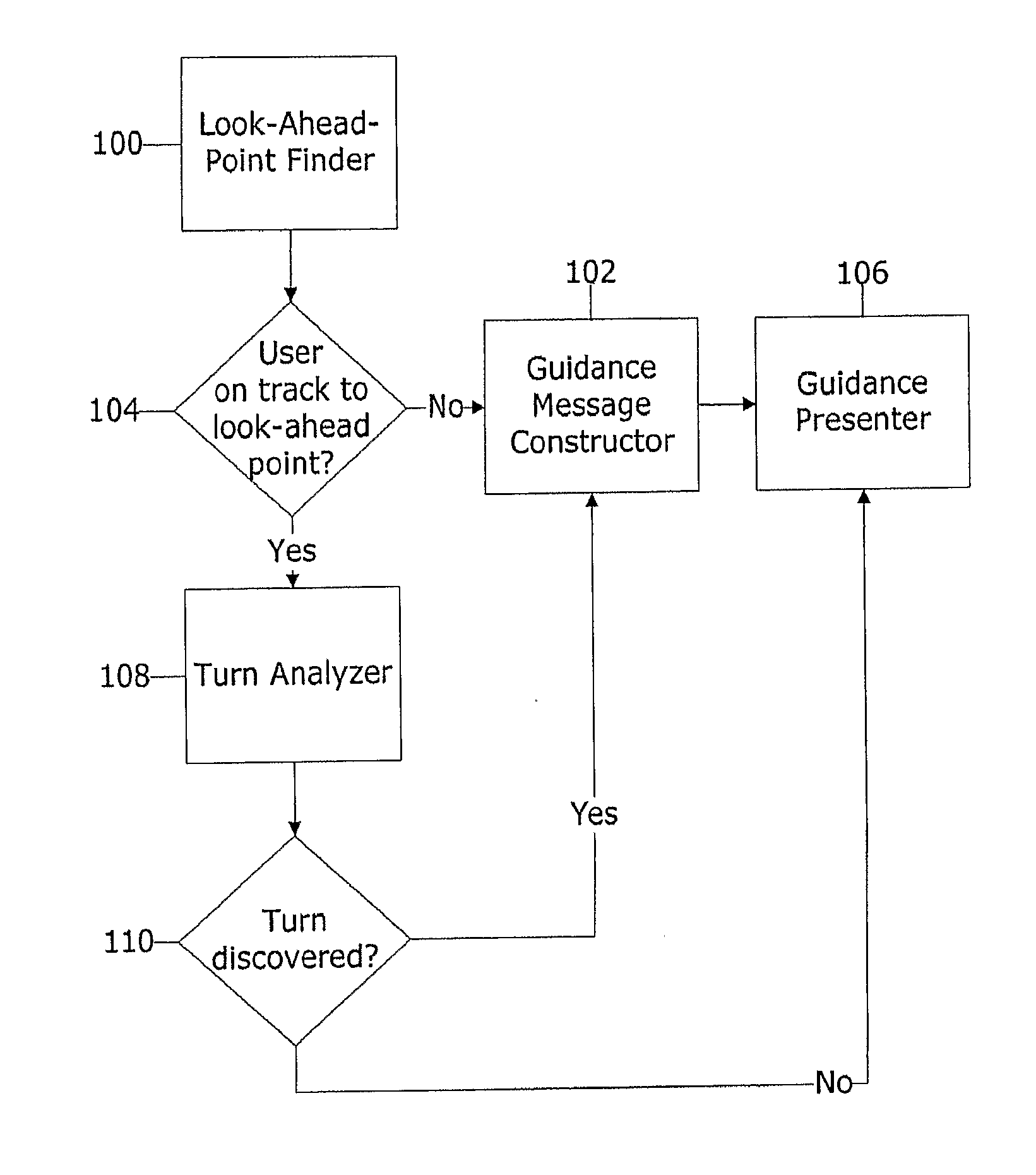 Method and system for providing off-road guidance