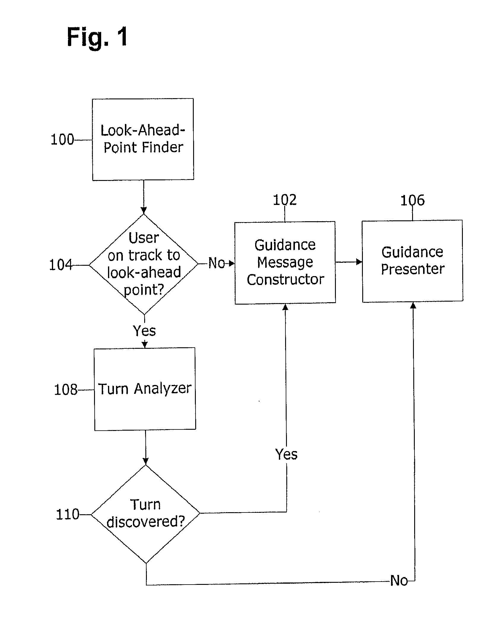 Method and system for providing off-road guidance