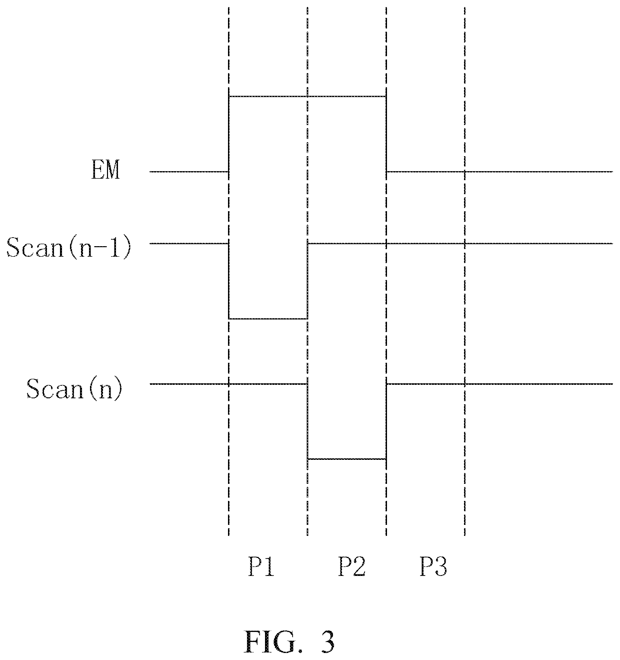 OLED display panel and driving method thereof