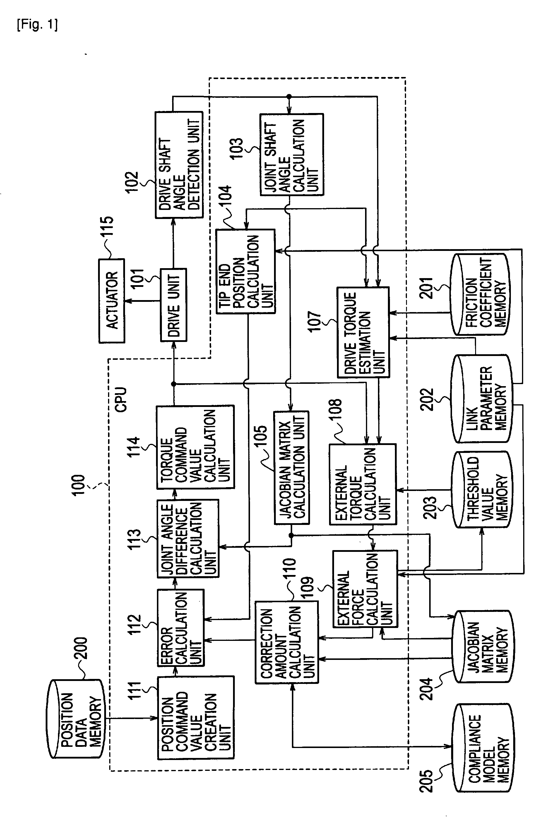 Robot control apparatus