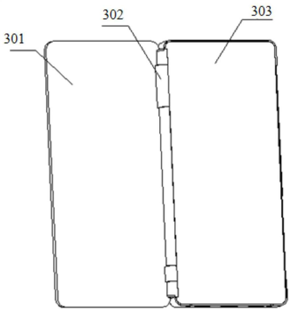 A method for adjusting the opening and closing angle of a display screen and a multi-screen terminal