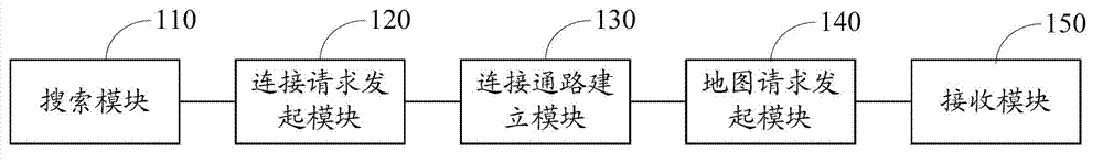 Method and device for obtaining offline map