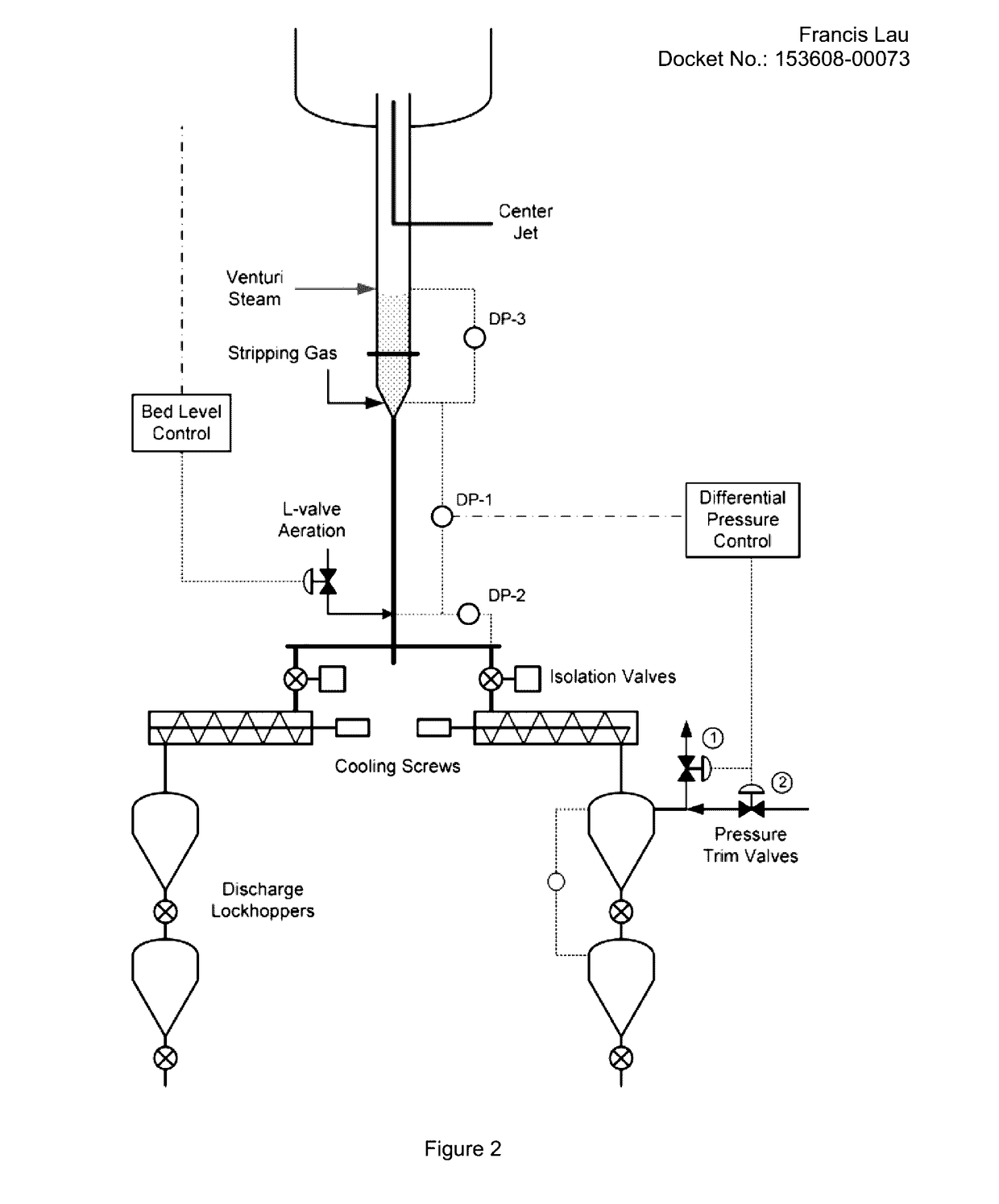 High temperature and pressure solids handling system