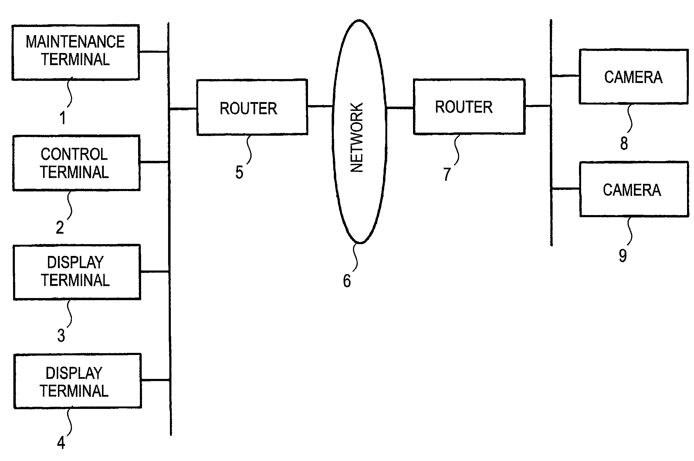 Network device and network device managing method