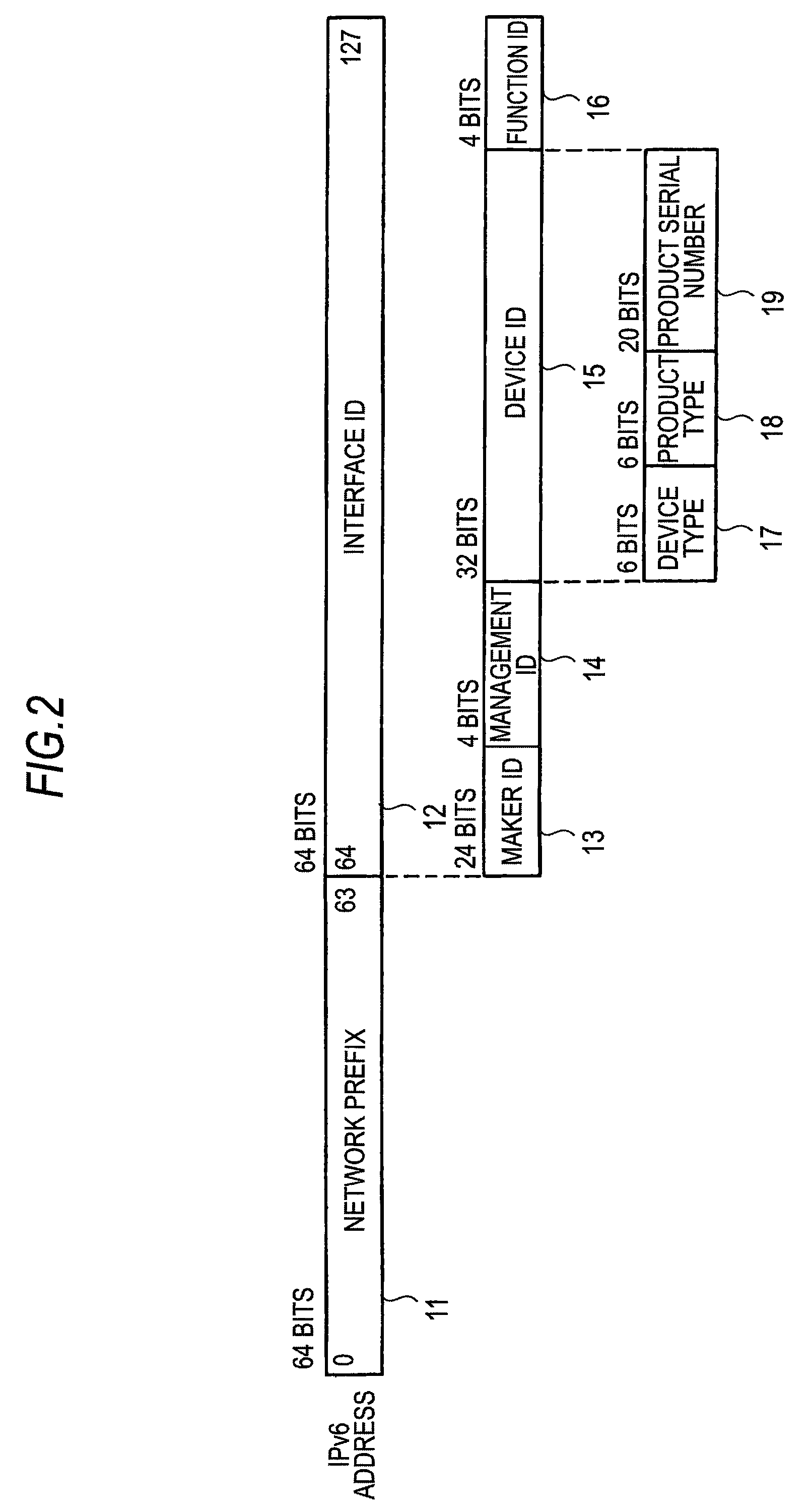 Network device and network device managing method