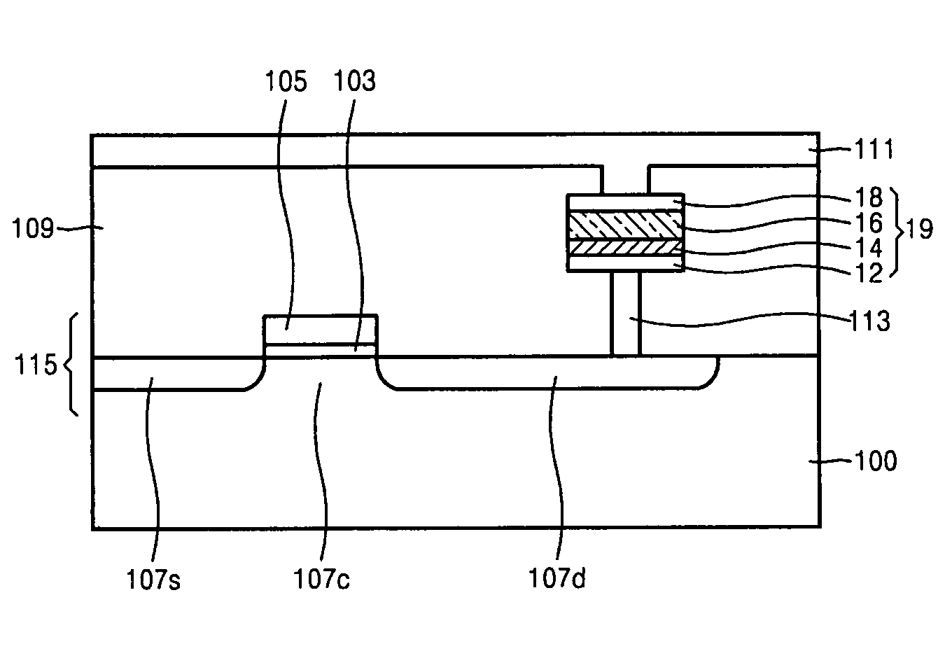 Nonvolatile memory devices including oxygen-deficient metal oxide layers and methods of manufacturing the same