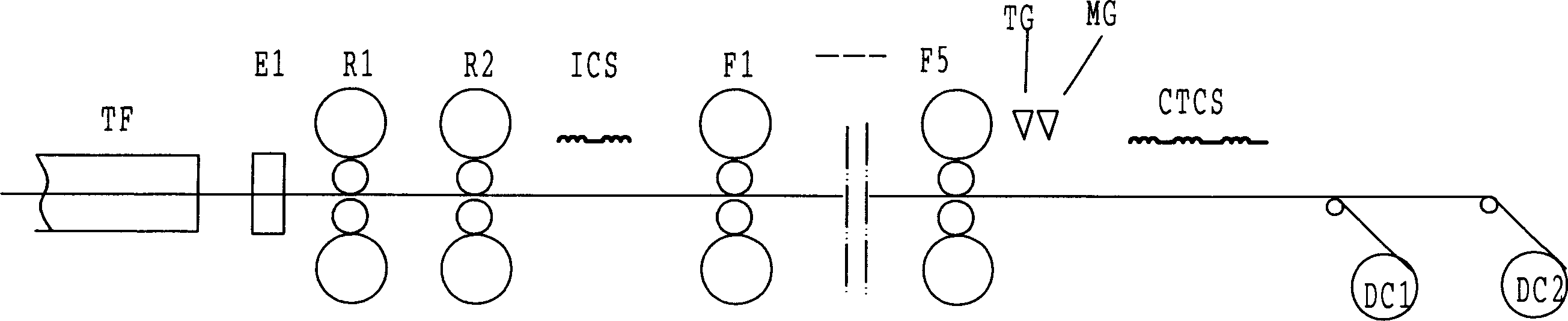 Method for improving rolling mill thickness control accuracy using data redundance