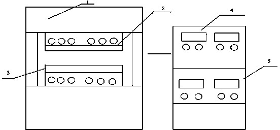 Simulated temperature measuring method for rubber tires