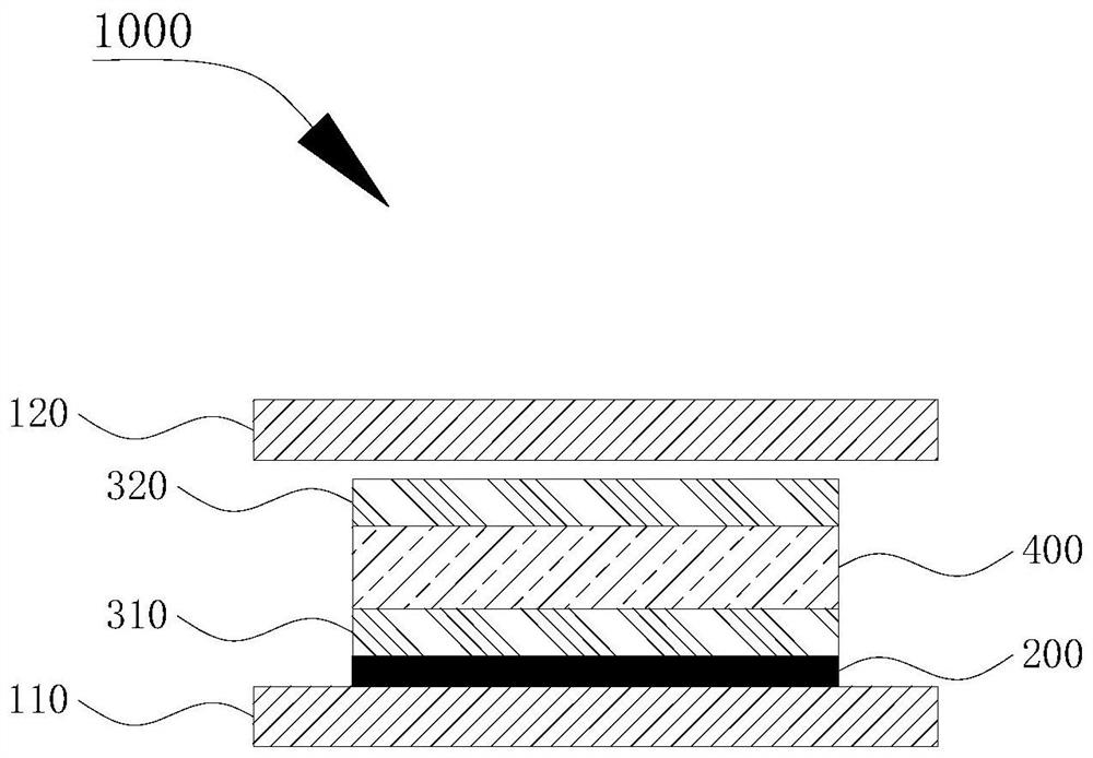 Dimming glass assembly, method for preparing dimming glass assembly and vehicle window