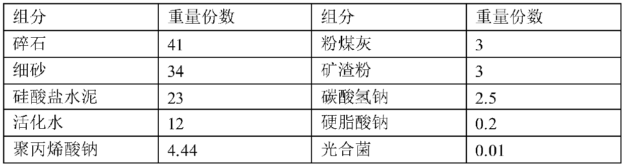 Humidifying concrete and preparation method thereof