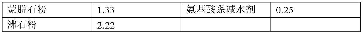 Humidifying concrete and preparation method thereof