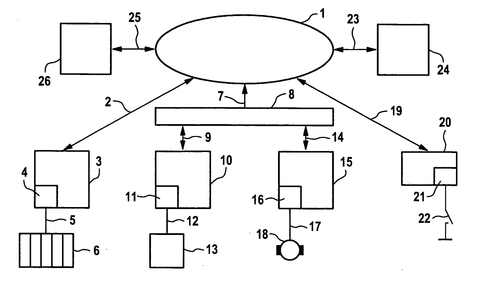 Web server comprising integrated automation functionality and access to a realtime operating system