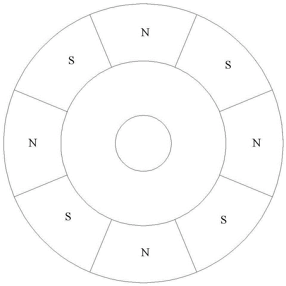 Composite magnetic pole type axial-flux permanent magnet synchronous motor