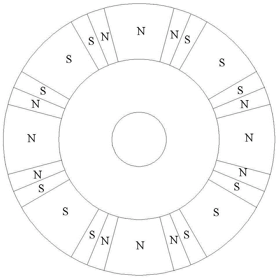 Composite magnetic pole type axial-flux permanent magnet synchronous motor