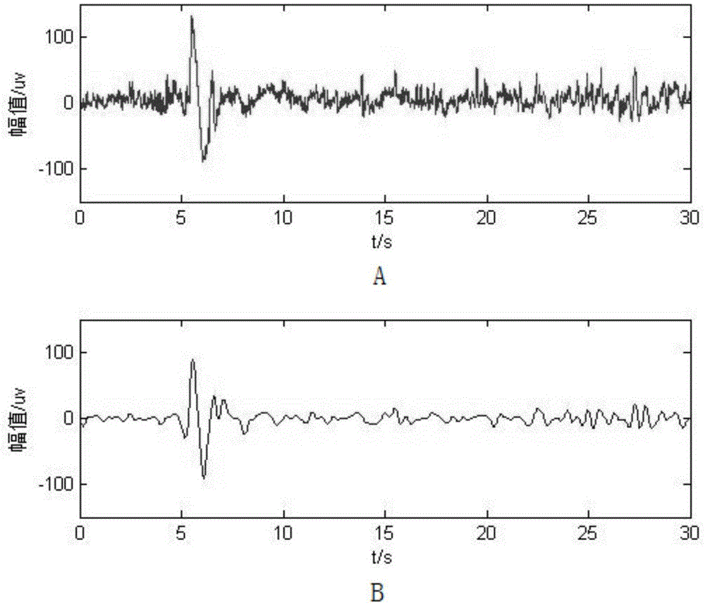 A method for automatically identifying and extracting k-complex waves in sleep EEG