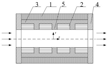 A Strong Field Mode Filter Existing Only tm Mode