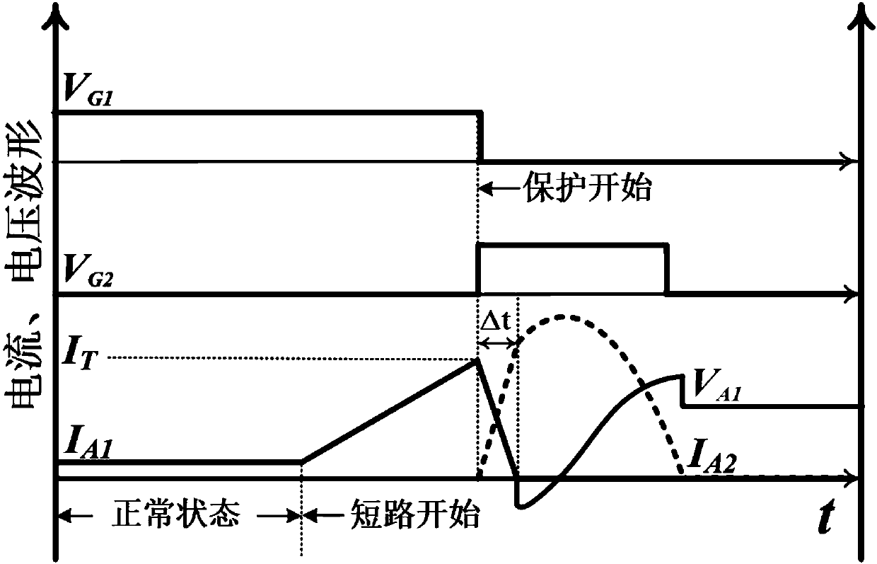 Cathode short MOS-controlled thyristor-based DC solid state circuit breaker