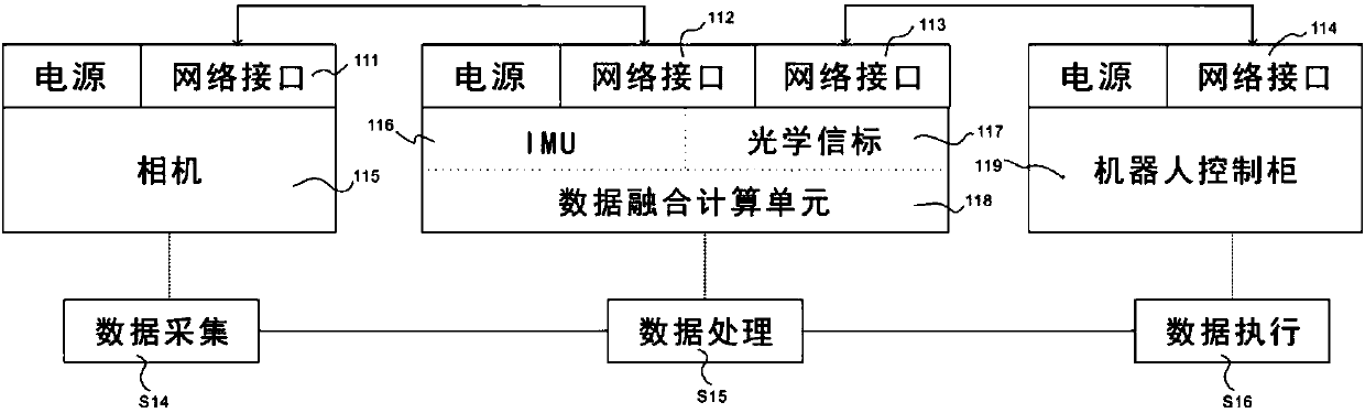 Robot teaching recording system, teaching process steps and algorithm flow of robot teaching recording system