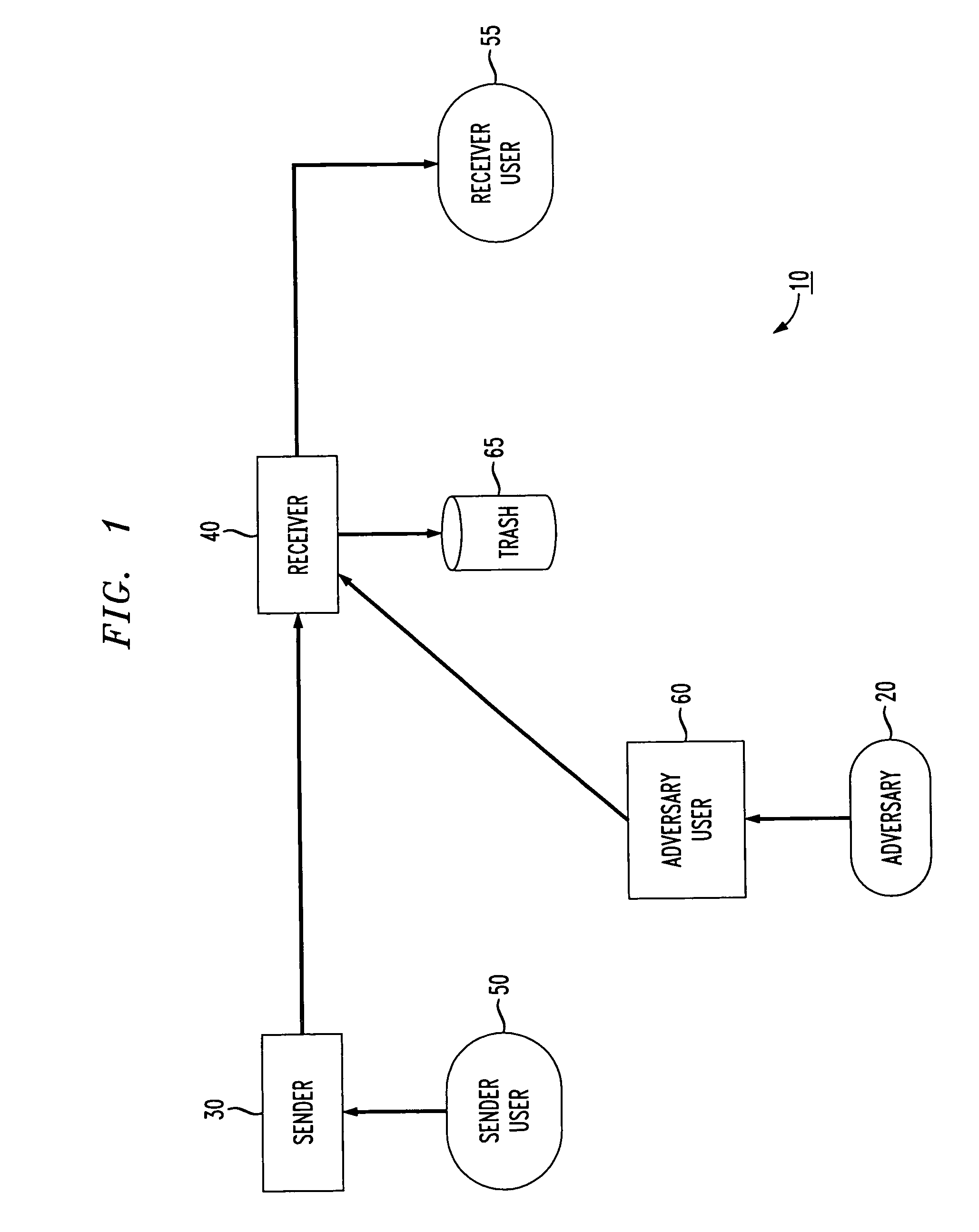 Methods of protecting against spam electronic mail