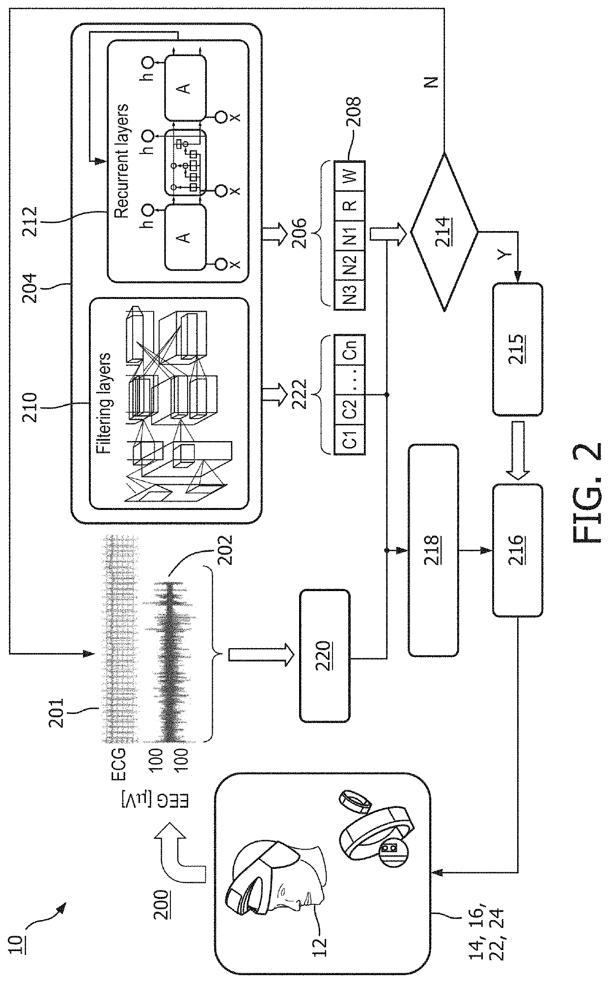 System and method for enhancing REM sleep with sensory stimulation