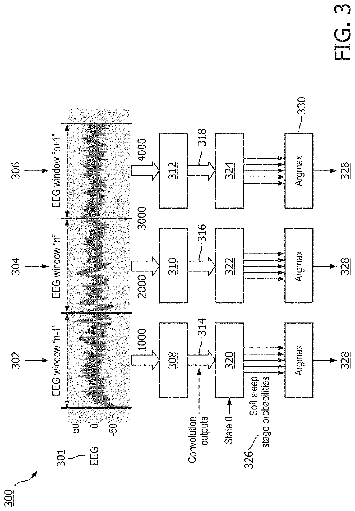 System and method for enhancing REM sleep with sensory stimulation