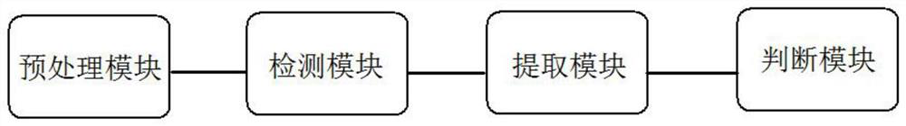 A method and device for judging the integrity of environmental composition based on lidar