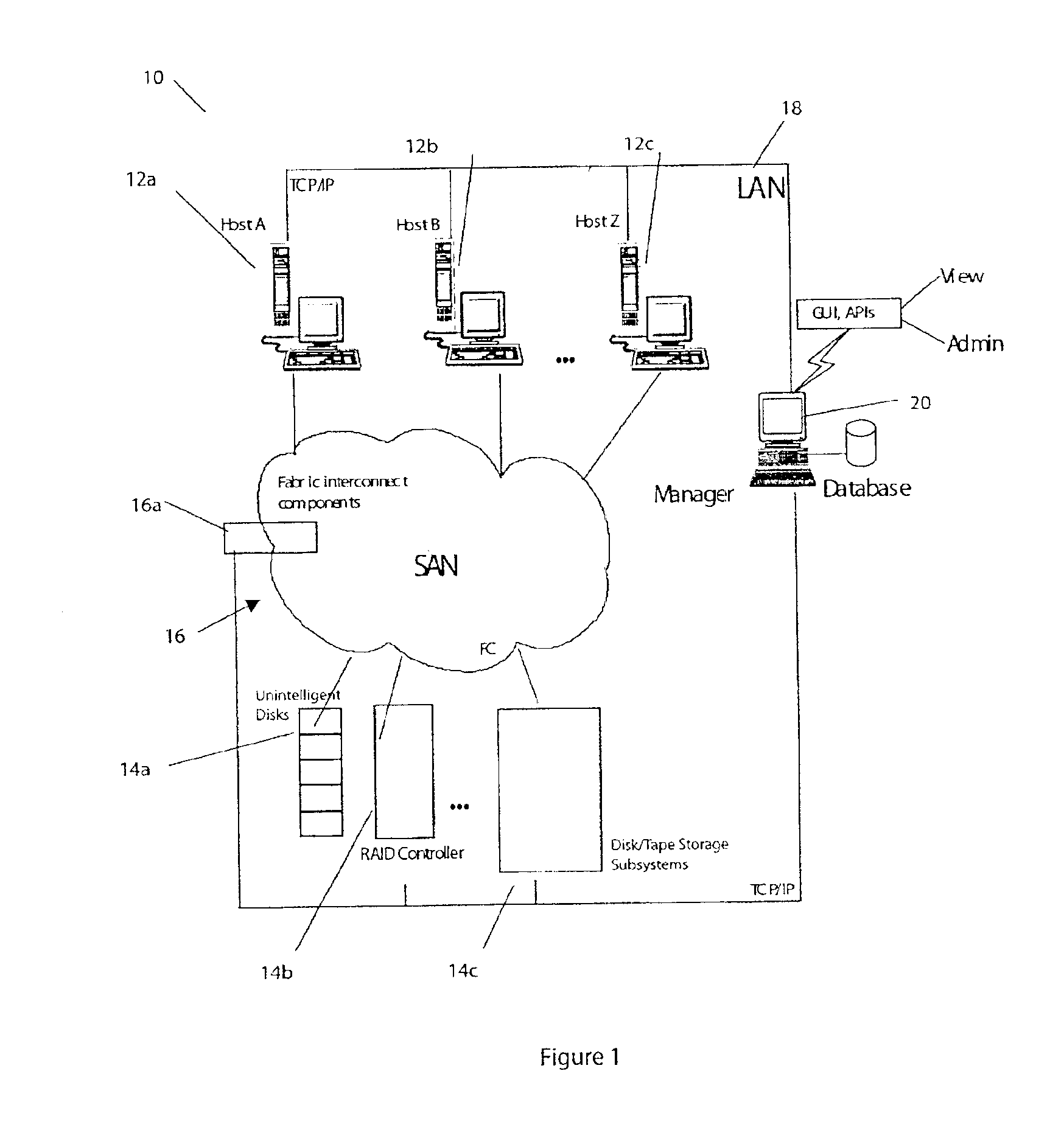 Storage area network methods and apparatus for display and management of a hierarchical file system extension policy