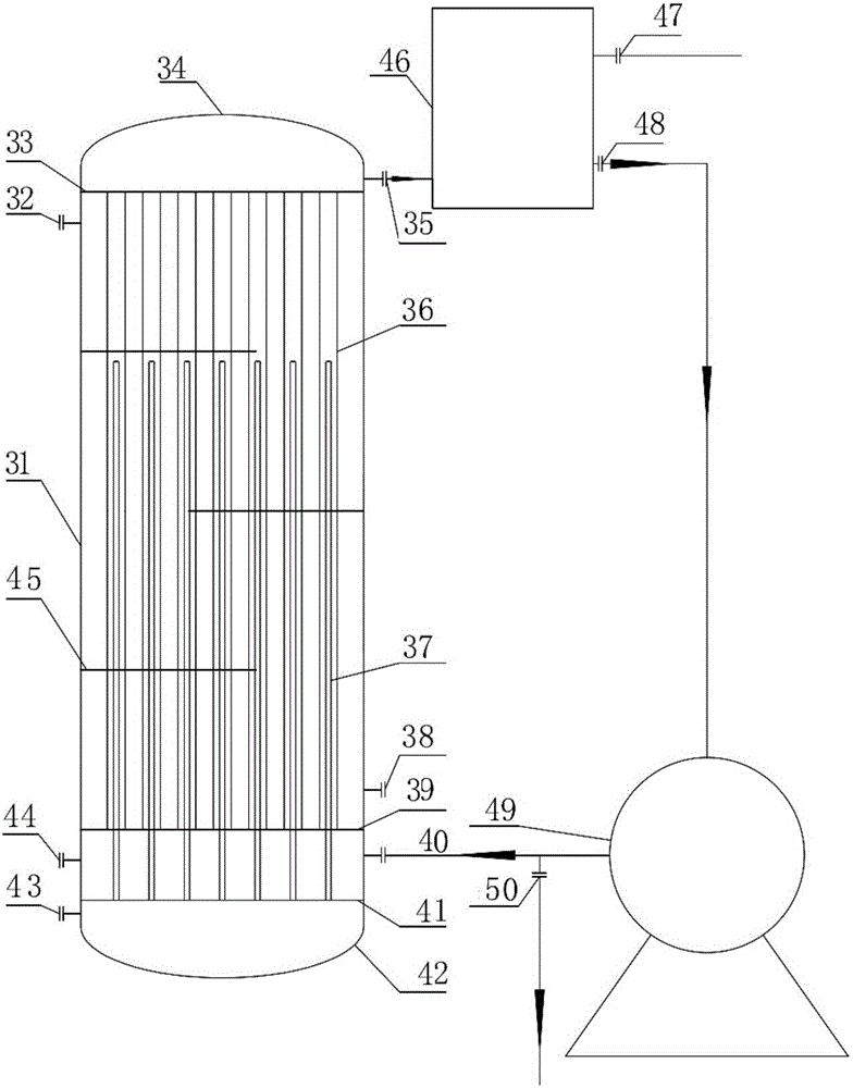 Reactor for synthesis of alkylate oil