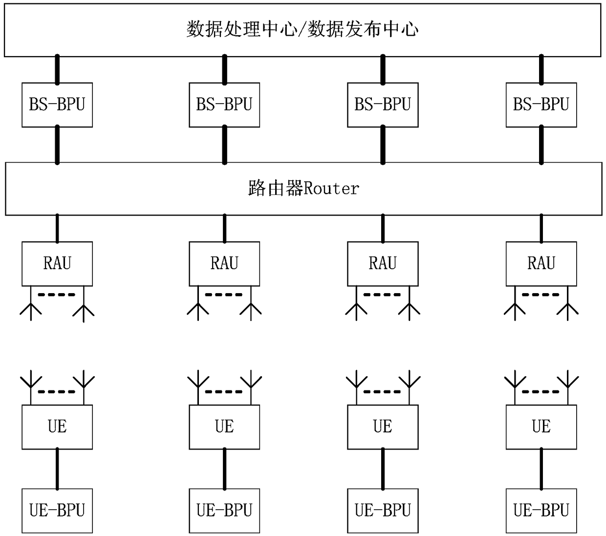 Joint detection algorithm applied to massive MIMO uplink