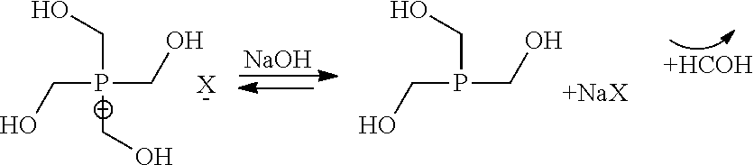 Organophosphorus derivatives and use thereof as uncoupling agents