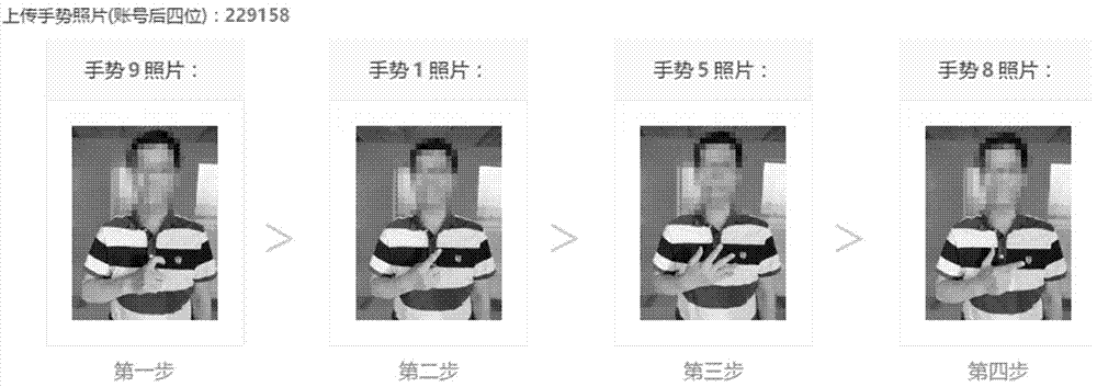 Real name authentication method based on gesture recognition