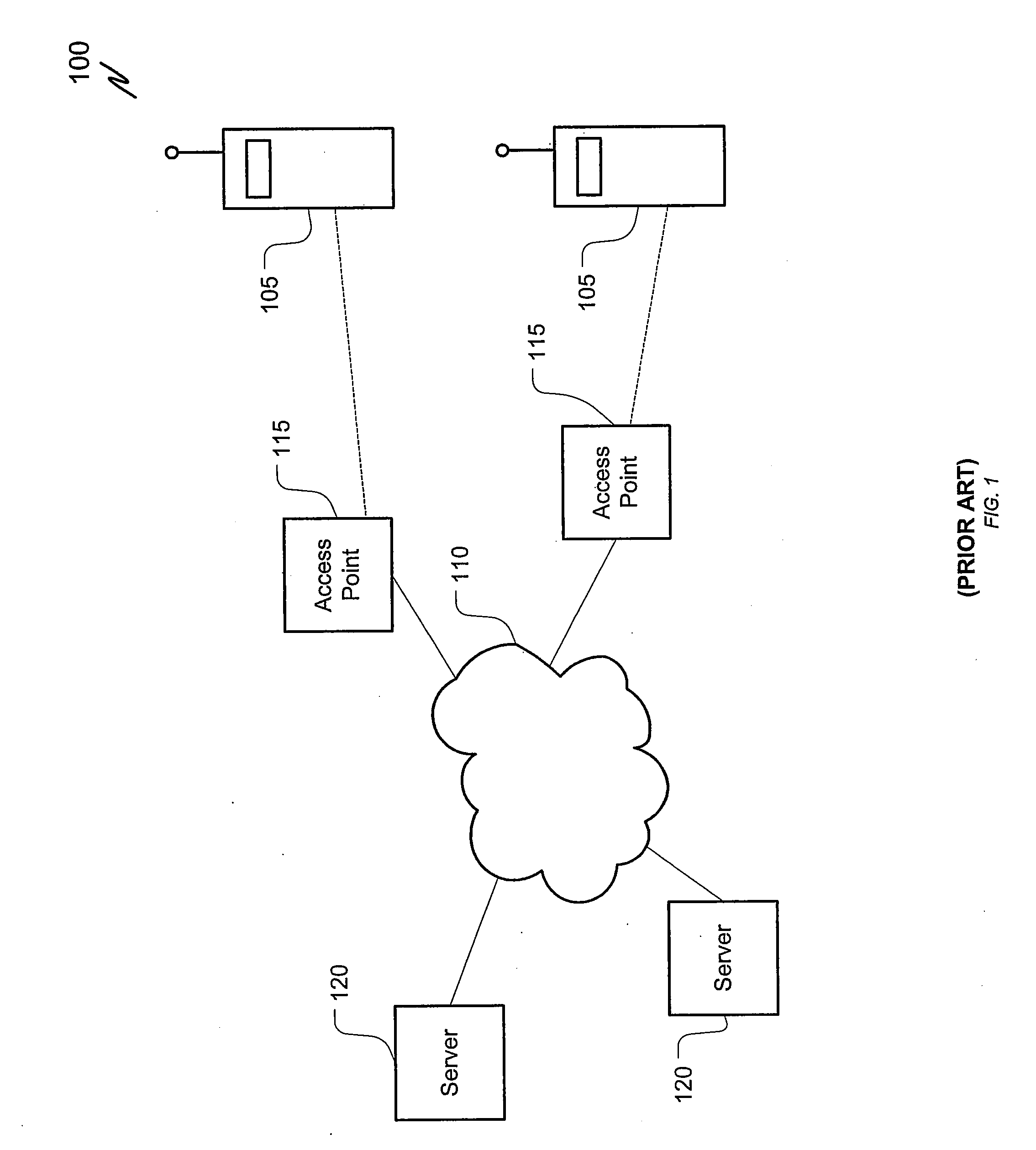 System and method for best effort scheduling