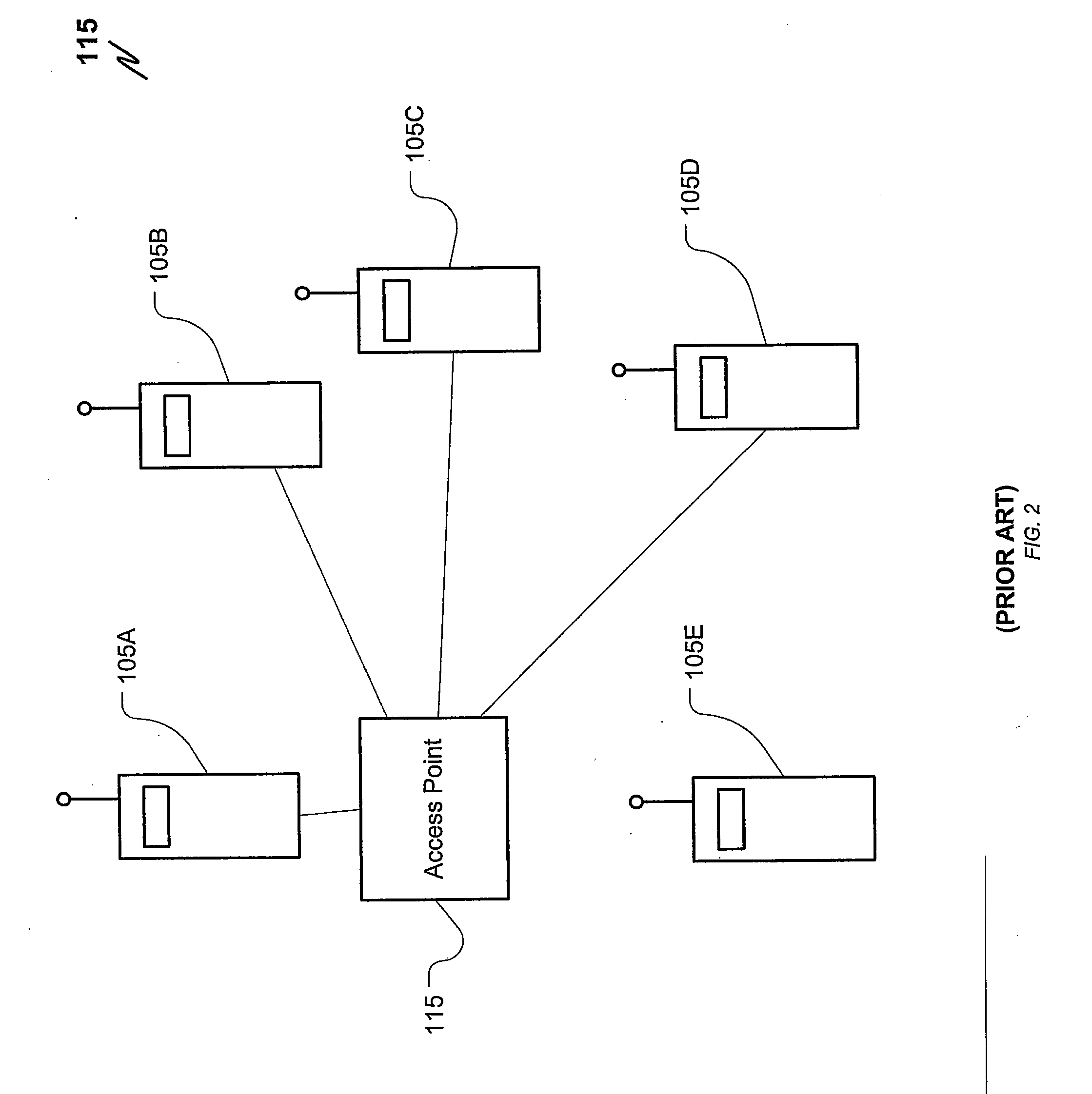 System and method for best effort scheduling