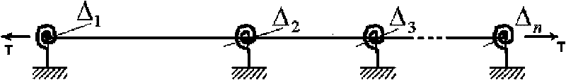 Method for measuring rope force of multi-span steel stay rope by using multi-frequency method