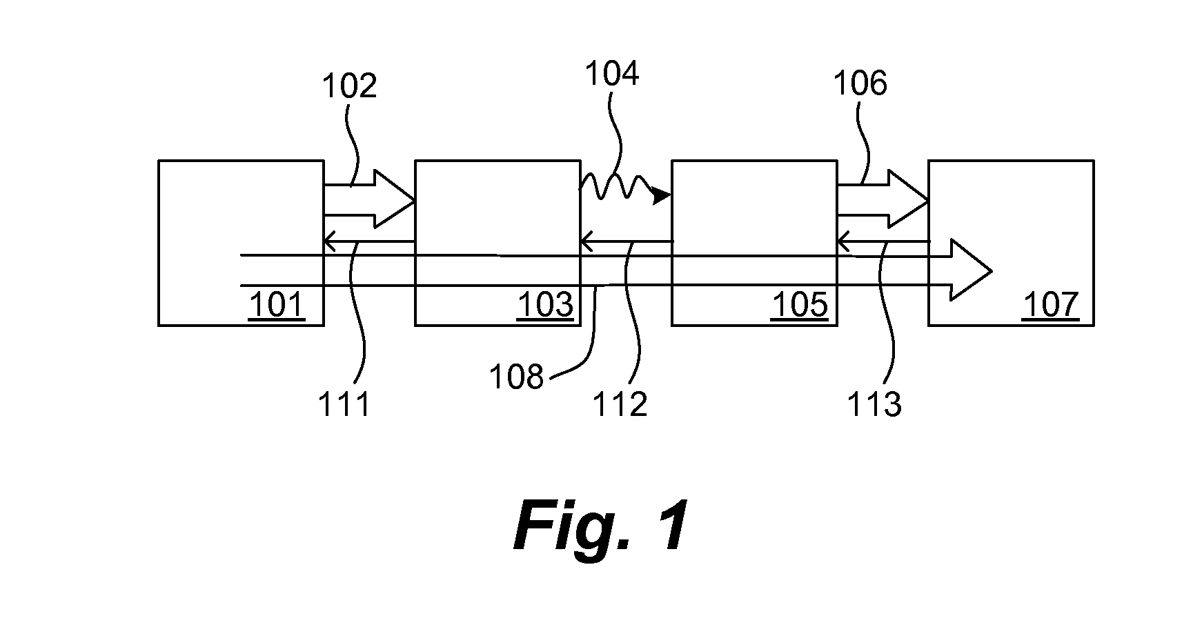 Wireless multimedia transport method and apparatus