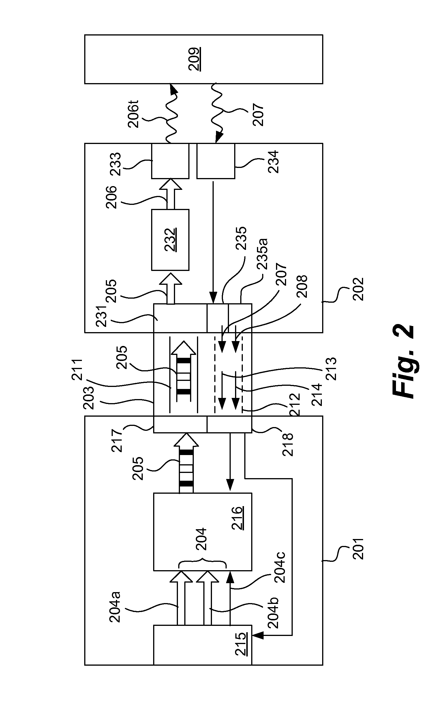 Wireless multimedia transport method and apparatus