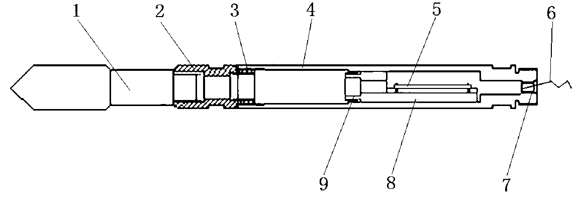 Probing method of static penetrometer