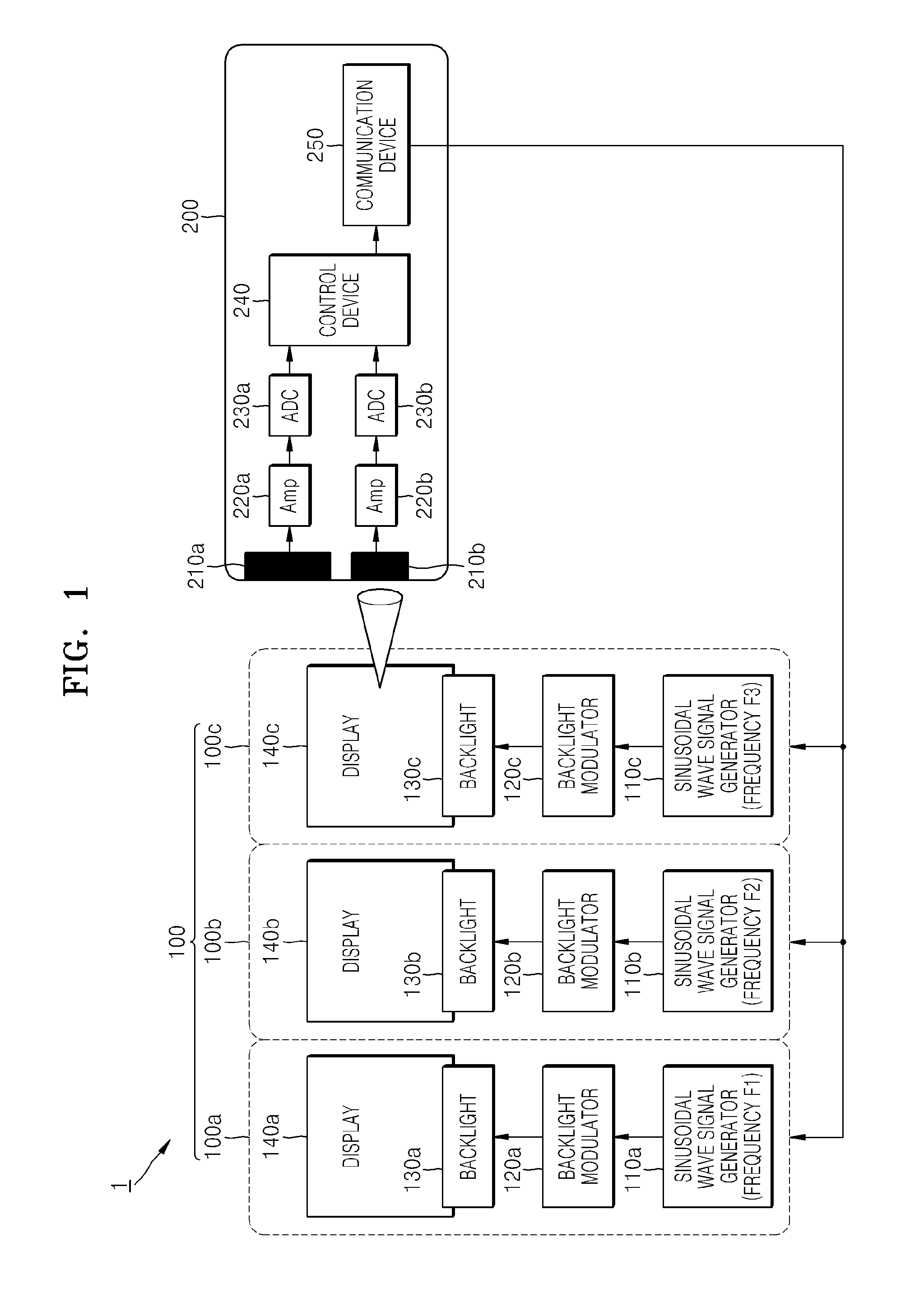 Display identification system and display device