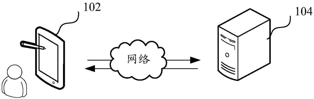 Information pushing method, apparatus, computer device, and storage medium