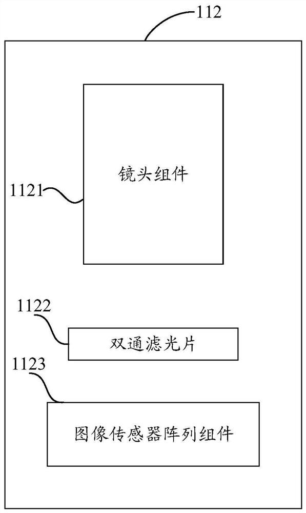 A camera module and mobile terminal