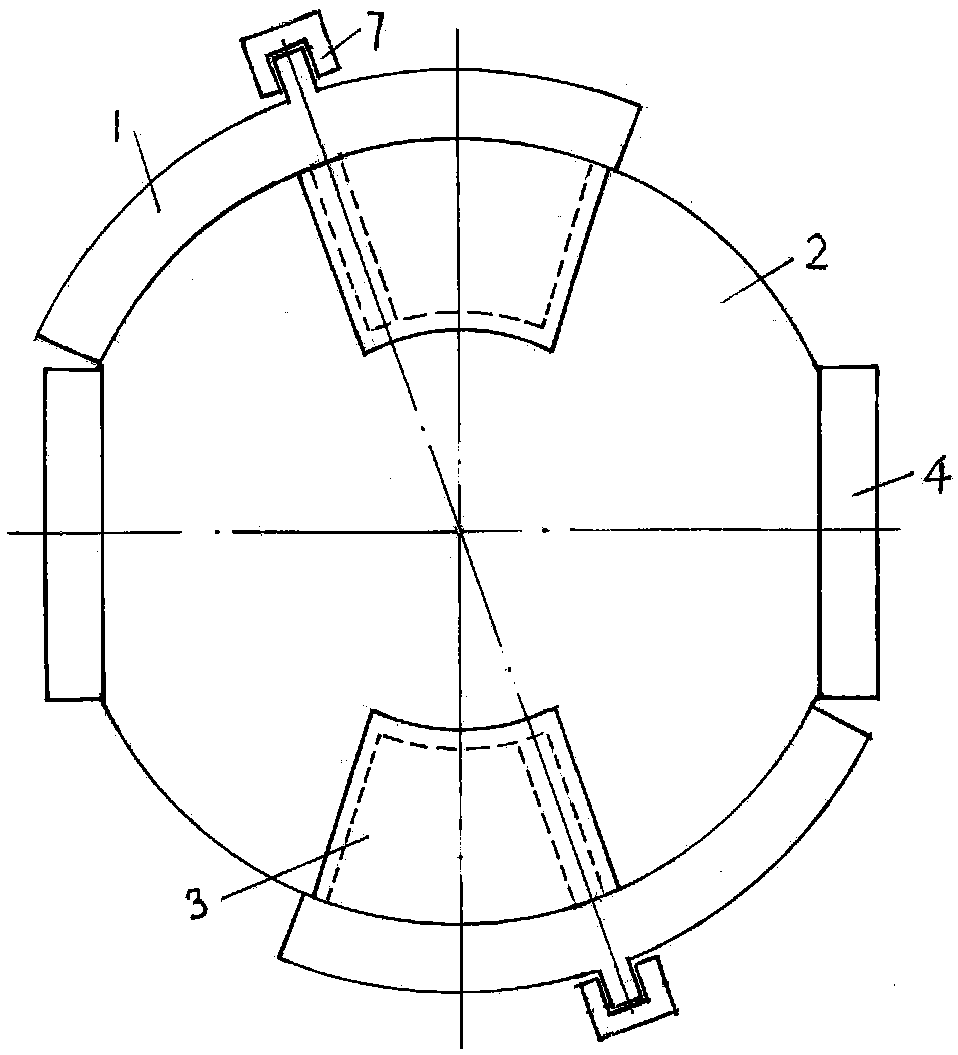 High-performance multiple-blade pump